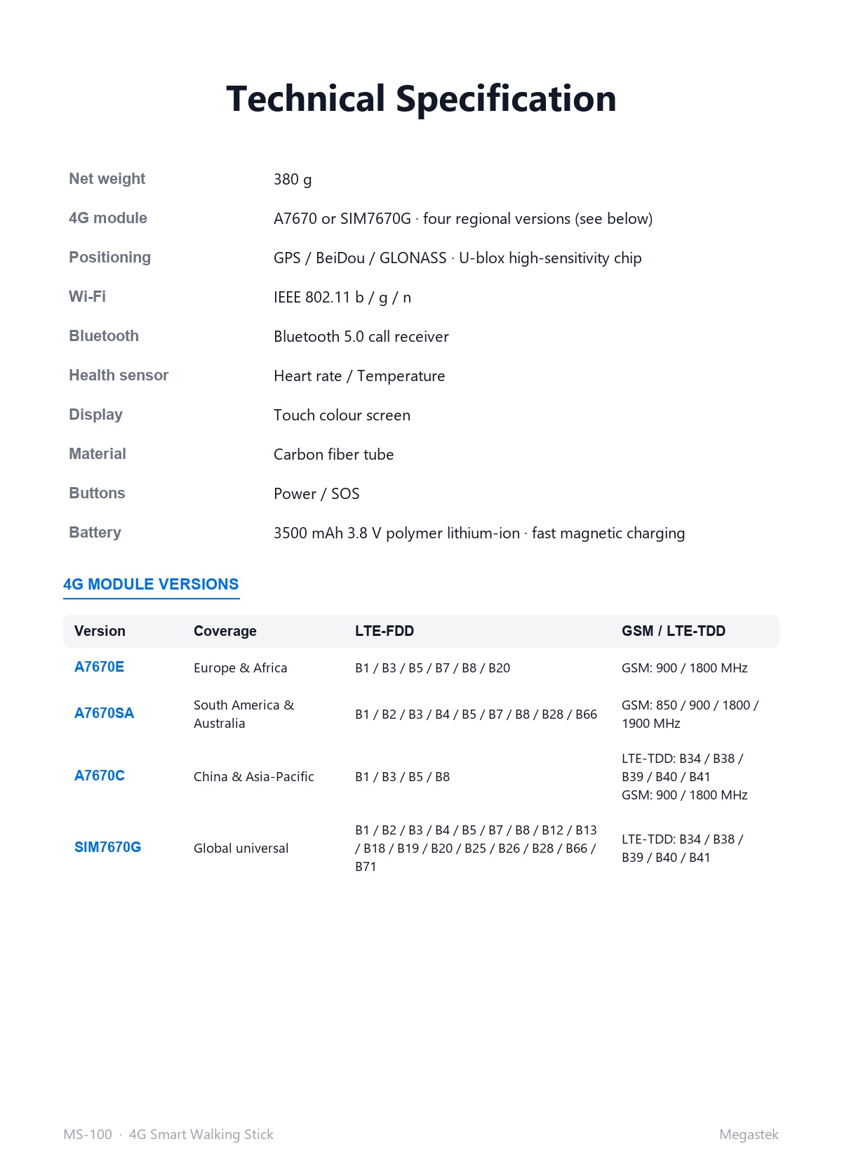 V1-05-Spesifikasjoner